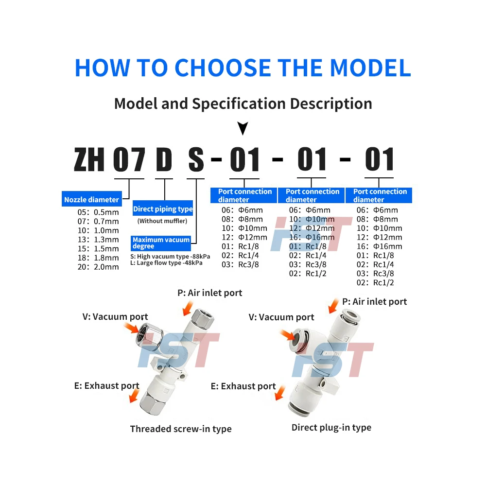 Inline Vacuum Generator Positive  Negative Pressure Ejector ZH05DS ZH10DS ZH13DS ZH15DS