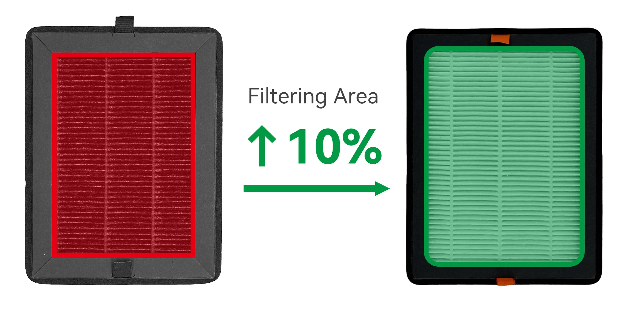 Für Bambu Lab HEPA 13 + Aktivkohle-Kombi-Luftfilter Ultra für P2S/X2D Externer Abluftventilator 3D-Drucker OEM-Ersatz – Detail 5