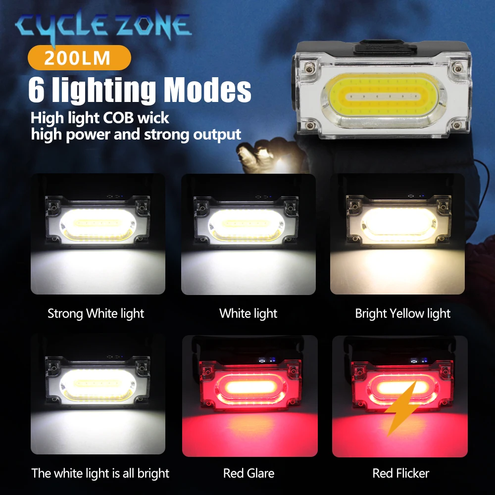 Outdoor Work Headlight Magnetic Lightweight Hat Clip Lamp 6 Lighting Modes Hiking Camping Fishing Headlamp with Digital Display