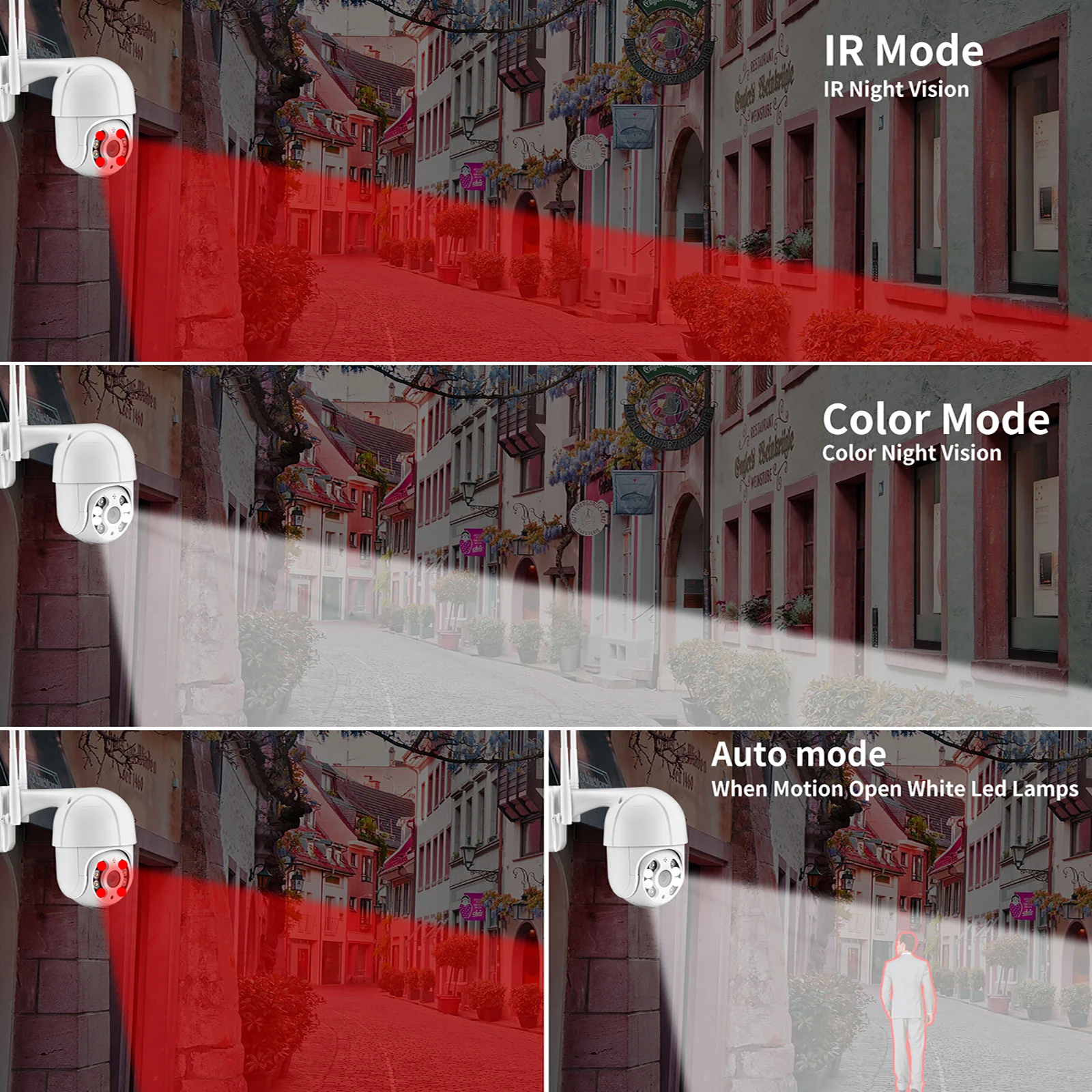 Gadinan Outdoor PTZ Wireless IP Camera 8MP 4K Full HD 5X Digital Zoom AI Auto-tracking WiFi Security CCTV Two Way Audio ICsee