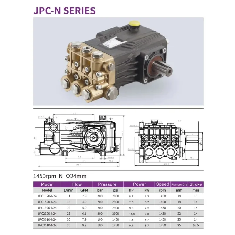 New JPC1935 Solid Shaft 24mm 15KW Metal/Coil High Pressure (100-350bar) Plunger Pump 11-30lpm Electric Heavy Duty Car Wash Shop 3