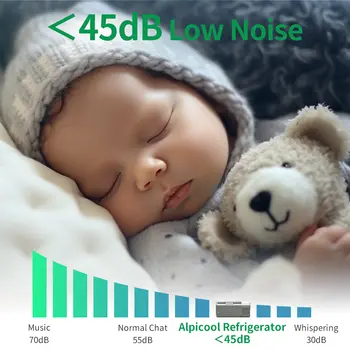 9 最佳銷售 車用迷你冰箱 - №1