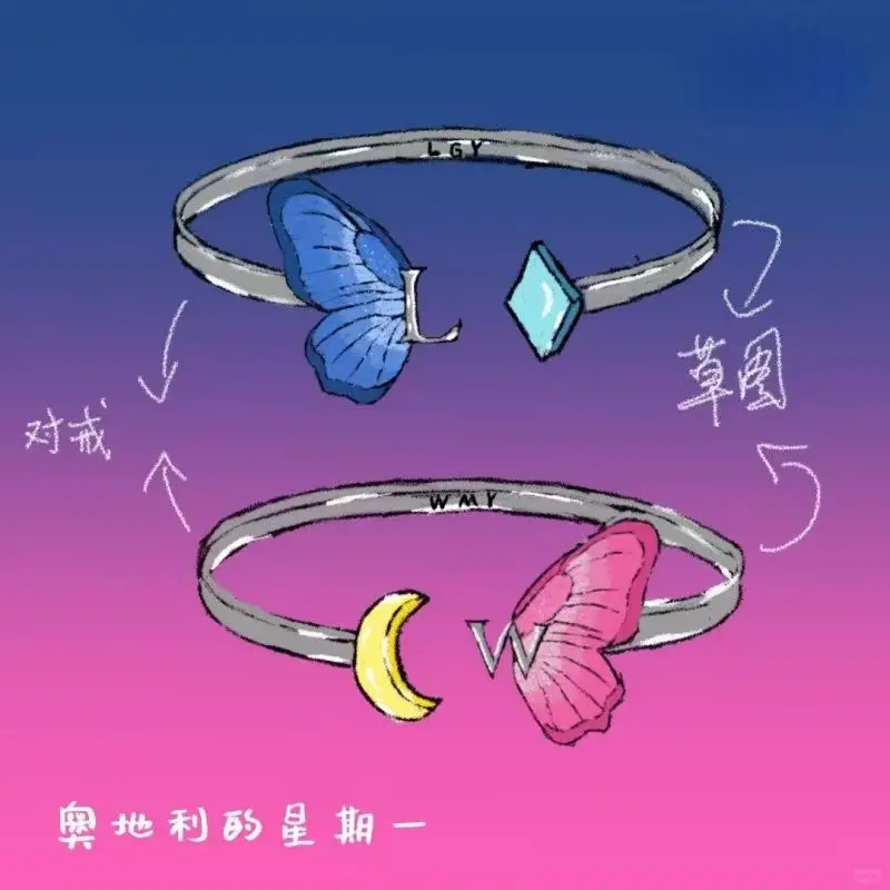 Perfect Cp Pair Rin… - image