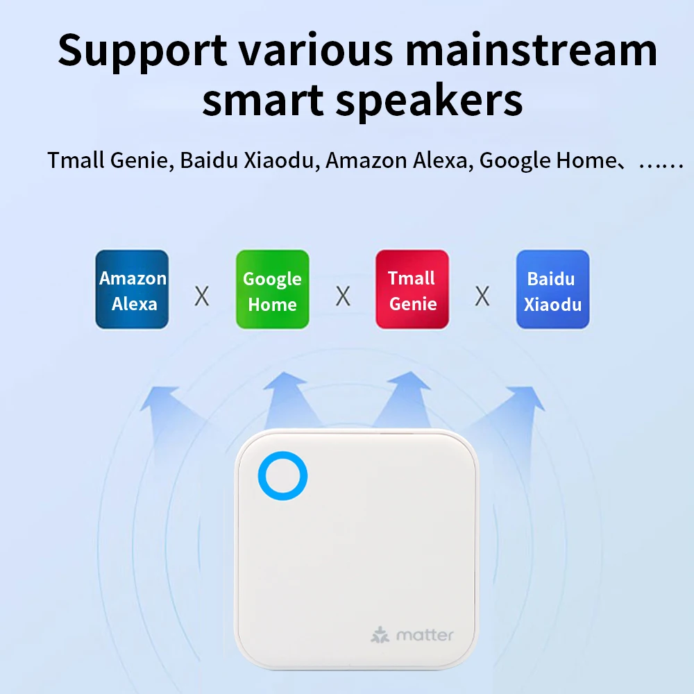 

Smart Matter Gateway G6 TTLOCK APP Bluetooth-шлюз Smart 2.4G Wi-Fi Беспроводное подключение Электронная поддержка дверей Apple Home