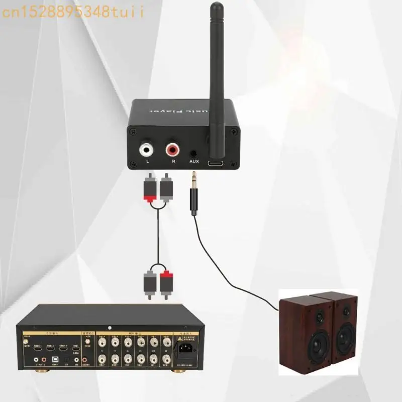 Y4QF ที่เข้ากันได้กับ 5.3