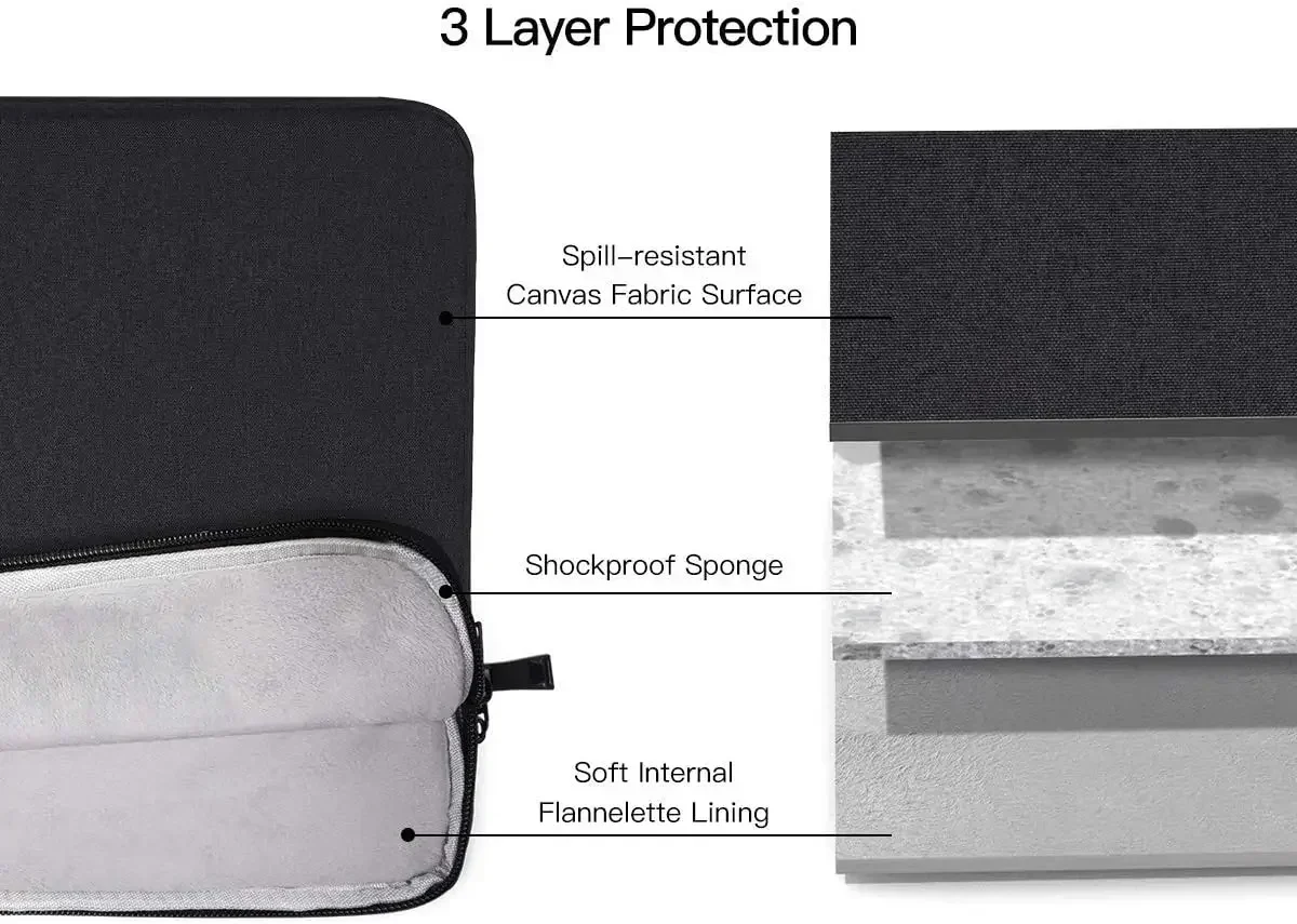حافظة حقيبة يد للكمبيوتر اللوحي لهاتف سامسونج جالاكسي تاب A9 + بلس 11 A8 10.5 A7 S6 Lite10.4 S7 FE S8 + 12.4 S9 Ultra 14.6 غطاء حقيبة كم #3