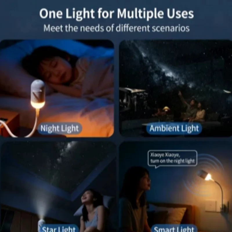 Проектор звёздного неба Galaxy — 3D вращающийся купол, 10 режимов подсветки
