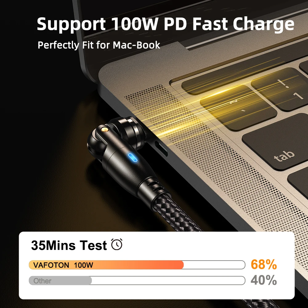 AUFU PD 100W 540 Rotate Magnetic Cable USB C to Type C Cable 5A Fast Charging Data Cord For Macbook iPhone Xiaomi Huawei Laptop