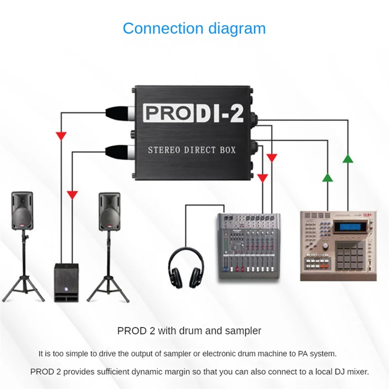 A13E-Prodi-2 Pasywny Stereo Direct Box Audio DI Box Pudełko Direct Injection Nisko Szumowy Konwerter Audio 2-Kanałowy do Gitary i Basu