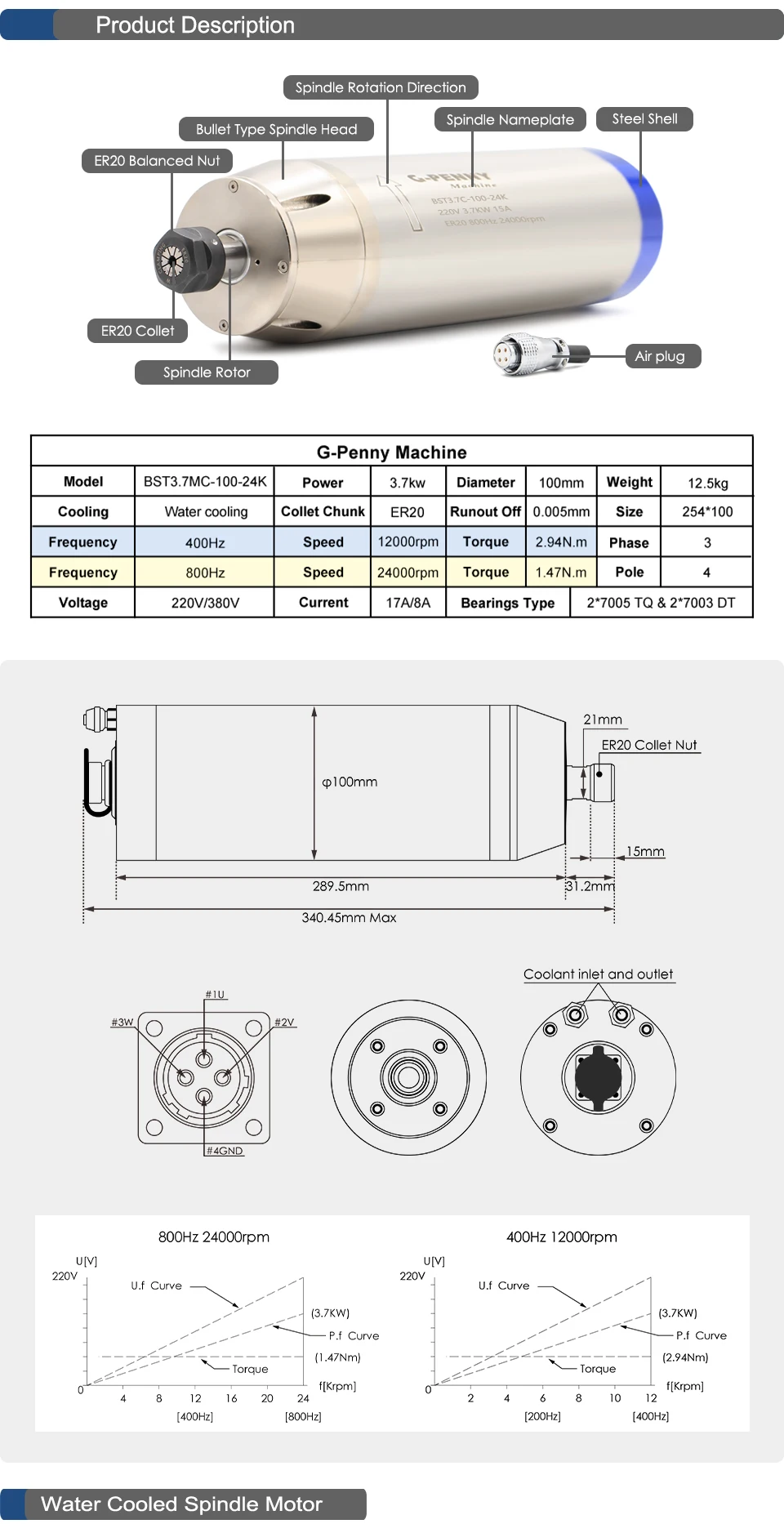 G-Penny 3,7 kW Metallbearbeitungsspindel ER20 für Edelstahl, Kupfer, Stahl 800 Hz 6000-12000 U/min Pol = 4 Wassergekühlter Spindelmotor – Detail 2