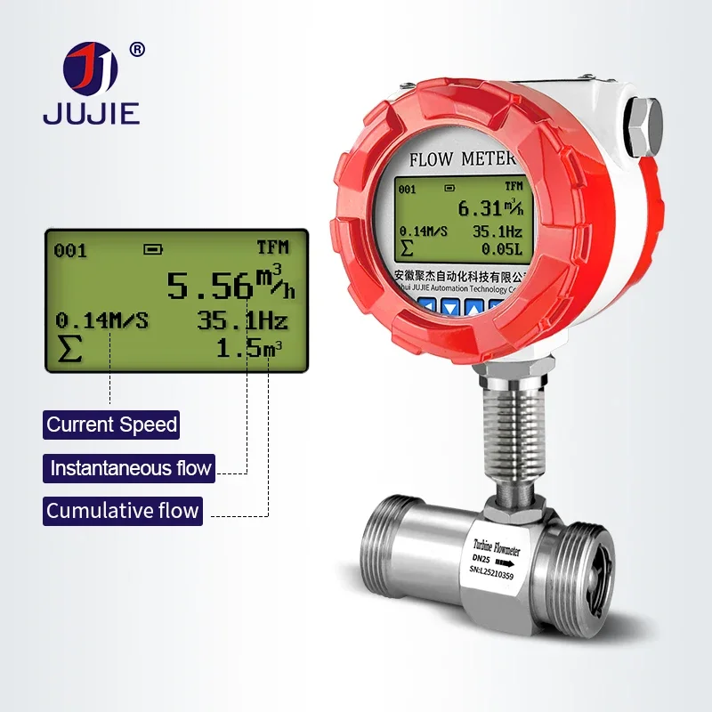 Turbine flowmeter custom pulse input price difference