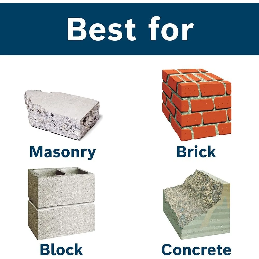 4-1/2" x 17" Clay Spade SDS-Max Hammer Steel Bit for Easy Digging in Gardening and Landscaping