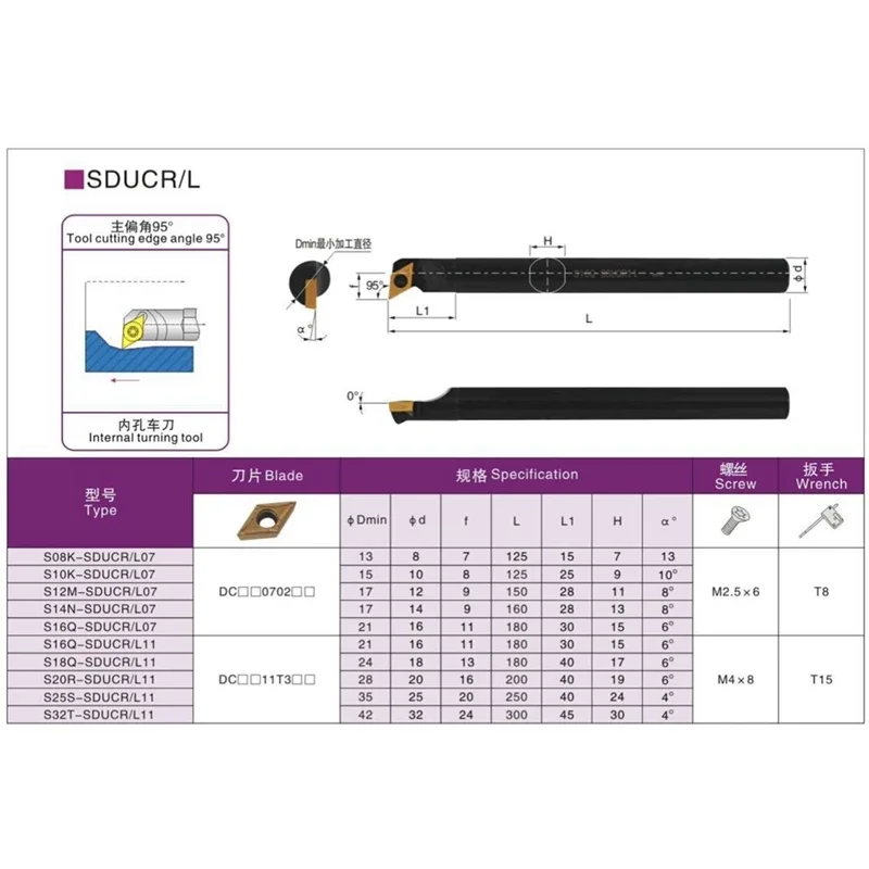 Imagem -04 - Tuoz-suporte de Ferramentas de Torneamento Interno Torno Chato Bar S16q S20r S25s Sducr11 Sducl11 95 ° 16 mm 20 mm 25 mm Dcmt11 Sducr Sducl