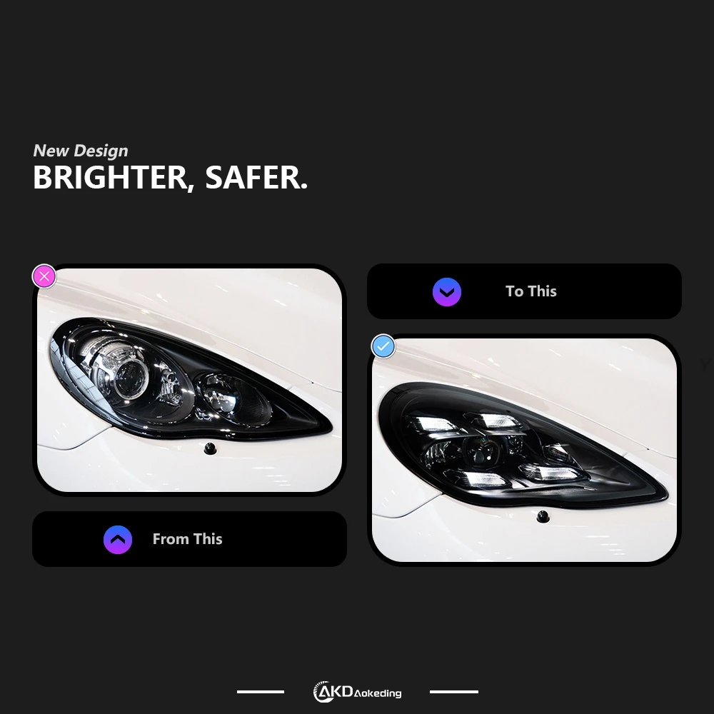 Auto Parts For Porsche Panamera 970 LED Headlight 2010-2013 Panamera 970.1 LED DRL Dual Projector Car Accesorios Modified