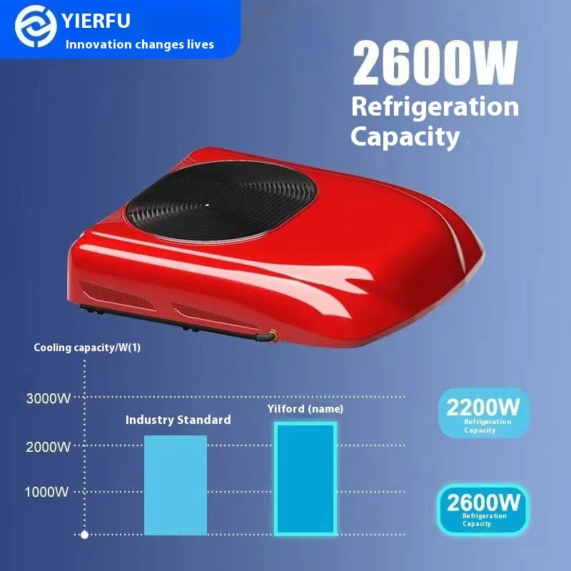 Klimatyzacja parkingowa 24V 12V na zewnątrz mobilna RV dedykowana zmienna częstotliwość zamontowana w samochodzie ciężarówki chłodniczej