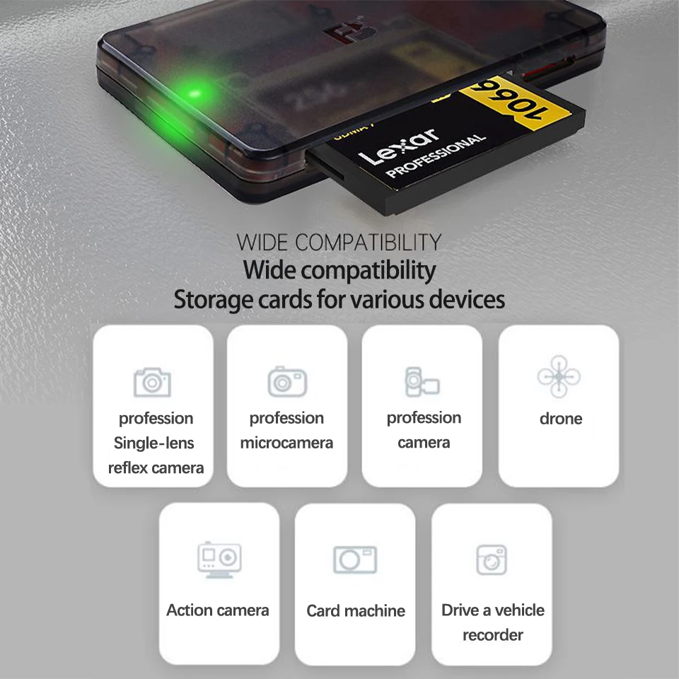 FB-680s قارئ بطاقات متعدد الوظائف USB2.0 Type-C واجهة نقل البيانات CF SD TF بطاقة لأنظمة Windows Mac OC Linux