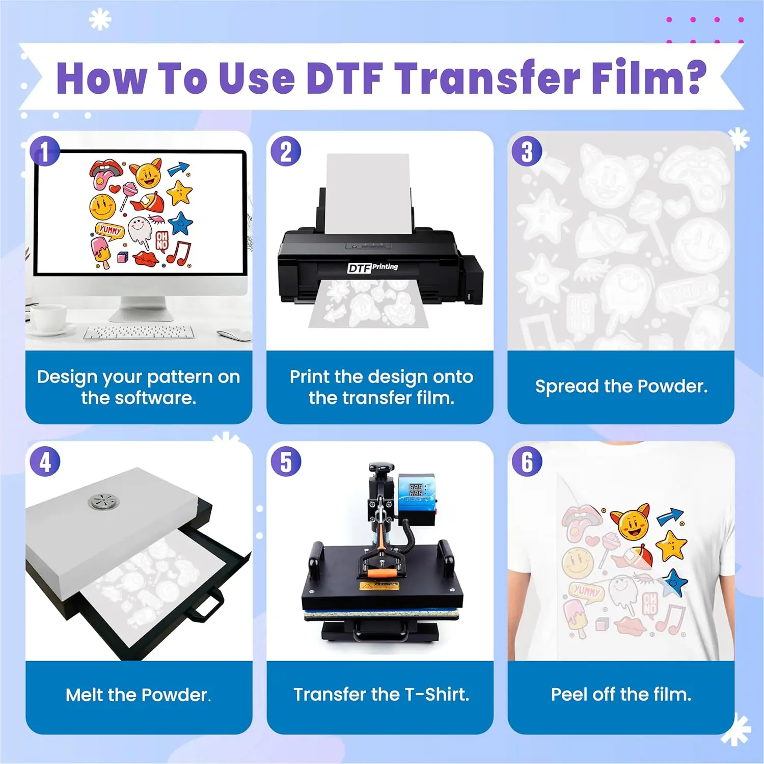 100 vellen DTF transferfilm papier A4 dubbelzijdig dik transparant voorbewerkingspapier, PET warmtetransferpapier voor DTF inkjetprinter
