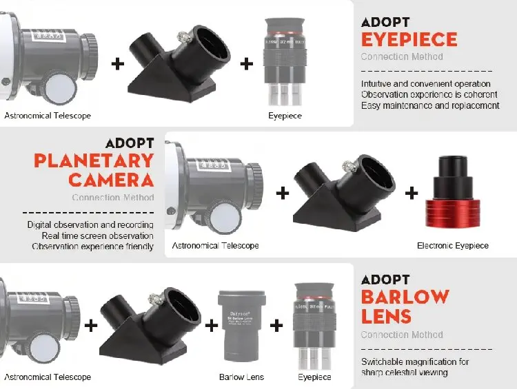 Datyson 0,965" bis 1,25" 90 ° Diagonaler Adapter als Teleskopzubehör für die Sternenbeobachtung – Detail 5