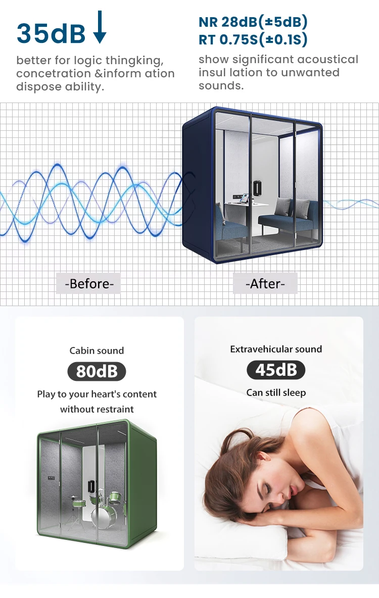 Soundproof Study Meeting Pod For Australian Universities And Libraries With Acoustic Privacy Ventilation LED USB And Glass
