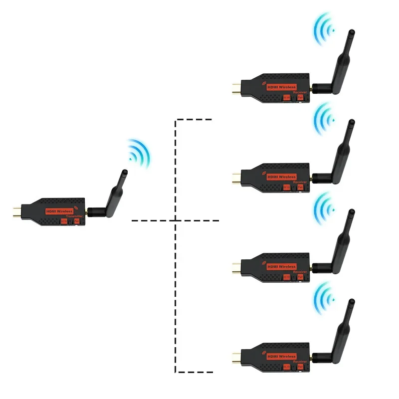 100M Wireless Wifi HDMI Extender Video Transmitter and Receiver Display Adapter Share for Camrea Notebook PC To TV Monitor 1080p