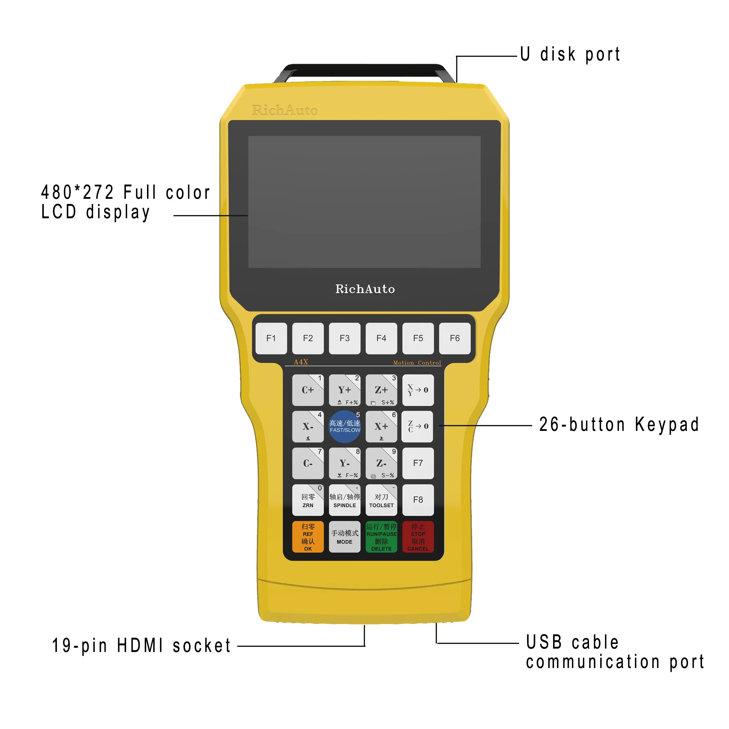 New Richauto 3 Axis…