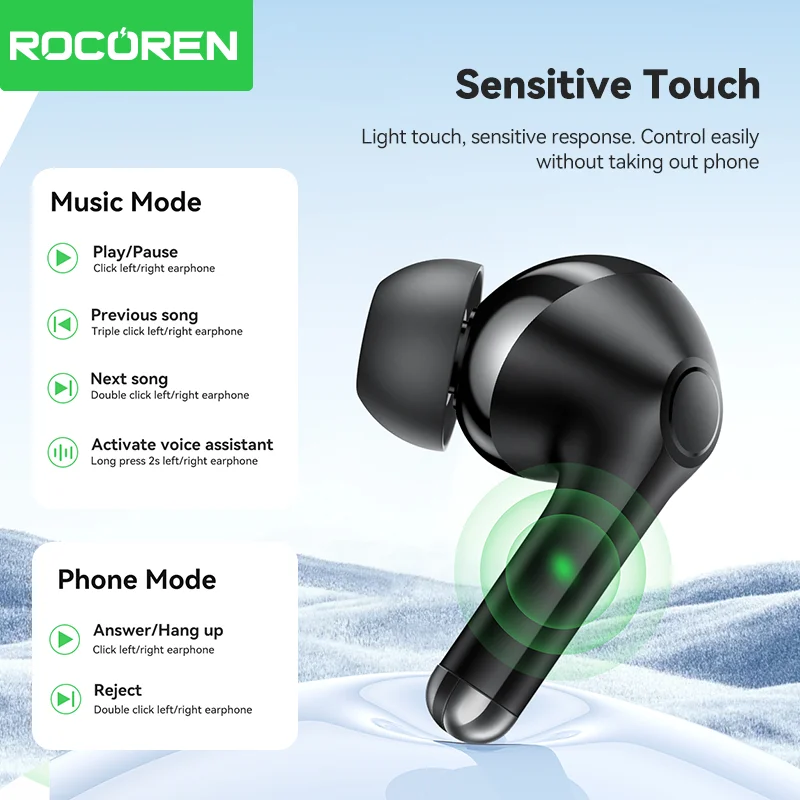 Rocoren Echo R02 In-Ear Digital True Wireless Bluetooth Headset Bluetooth 5.4 Noise Cancelling With Microphone Bass Stereo Sound