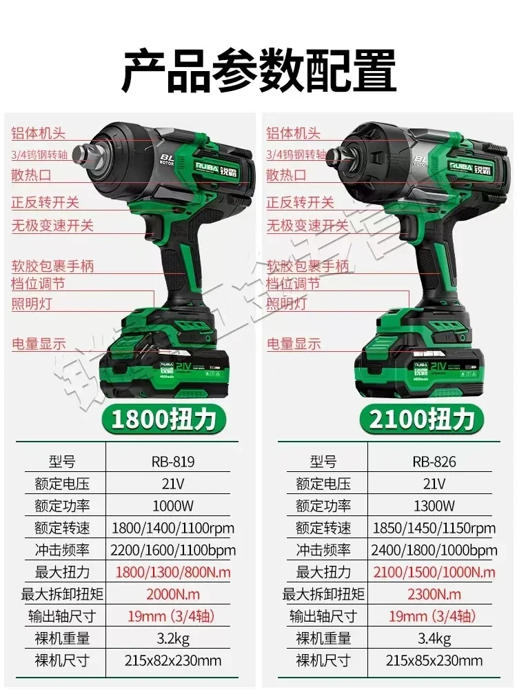 WHAMX RB-826 2100N.m 3/4 electric impact wrench heavy duty Cordless Torque Wrench