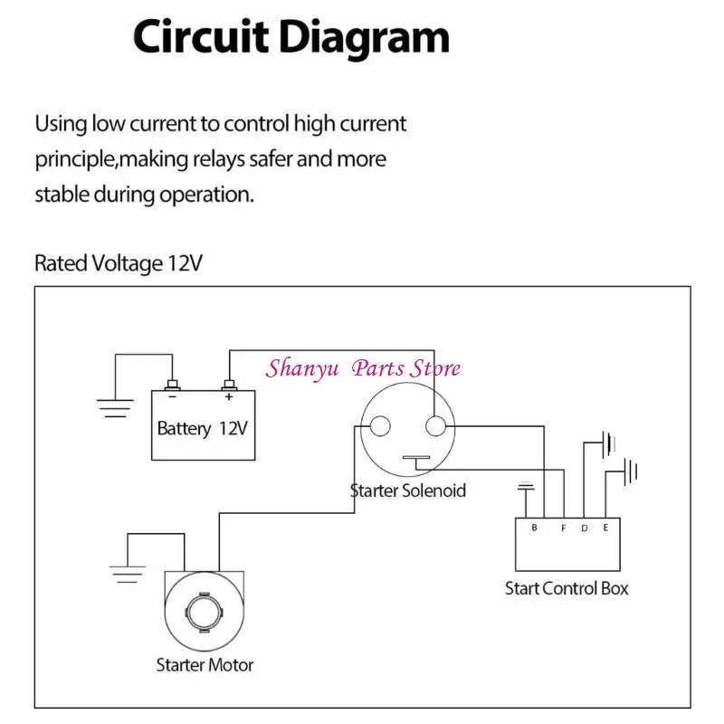 

Сверхмощные соленоидные реле Эффективные соленоидные реле Частые начало GX390 R6FB