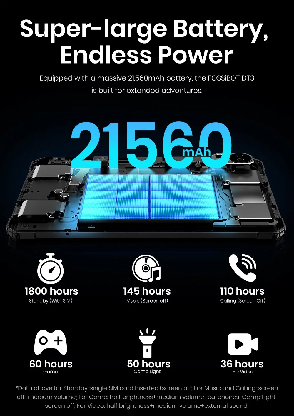 Fossibot Dt3 5g Rugged Tablet, Android 15, 10.4" Display, 12Gb Ram 256Gb Rom, Wifi 6, 66W Fast Charge, 64Mp+32Mp Camera, Nfc
