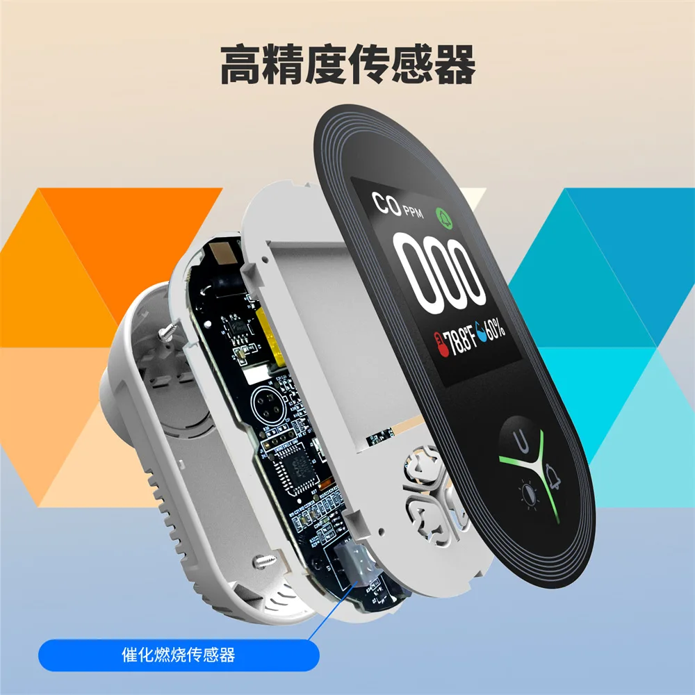 3 in1 Carbon Monoxide Detector Plug-in Display with Temperature Humidity Sensor Built-in CO Monitor Alarm Sound Warning,MOES