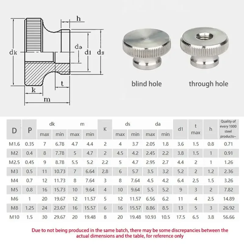 

1pcs 304 High Head Rolled Nut Stainless Steel GB806 Hand Twisted Step Round Nut M3/M4/M5/M6/M8/M10/M12