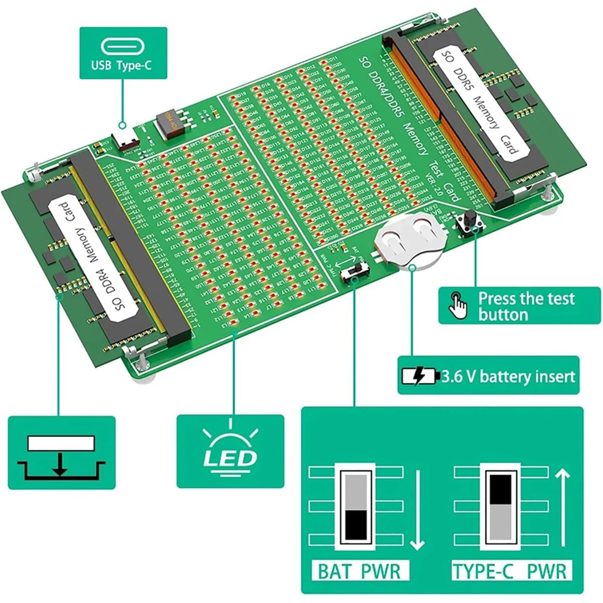 ABNC-SO DDR4/5 Memory Tester Laptop Memory Test Diagnosis Adapter PCB Circuit Testing Tool Memory Tester Tool