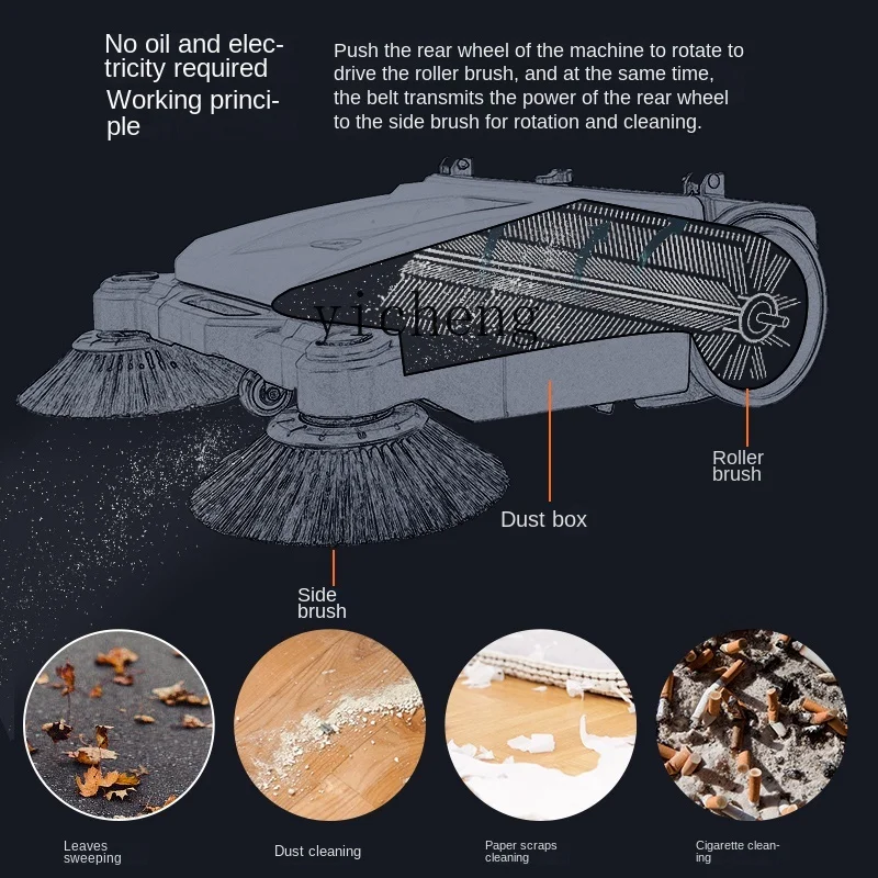 Tqh industrielle Kehrmaschine Fabrik Werkstatt Kehrmaschine große Hand Push Staub reinigungs kehrmaschine