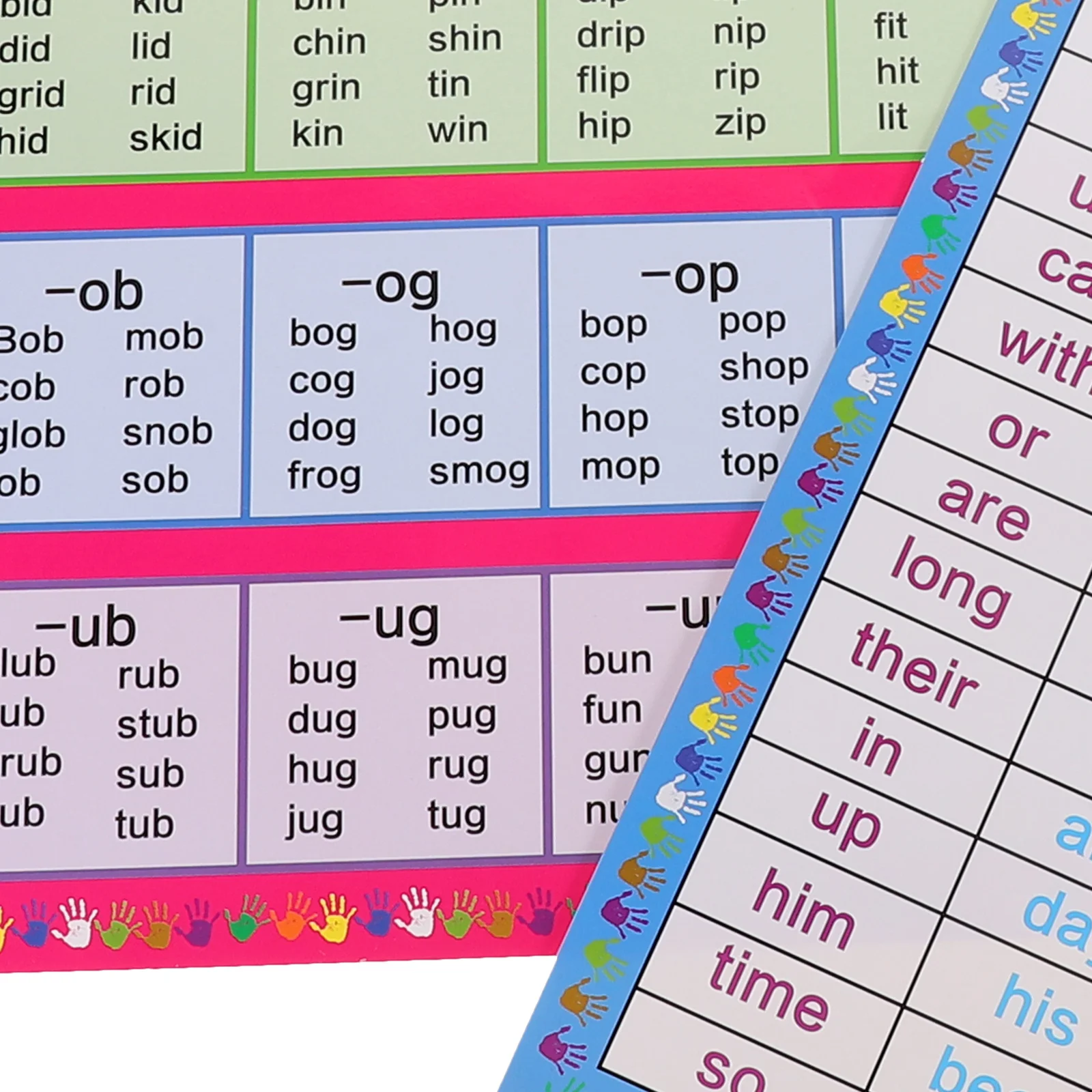 

2 Sheets Educational Visual Posters Bright English Words Learning for Kids Wear-Resistant Preschool Classroom Wall Decor