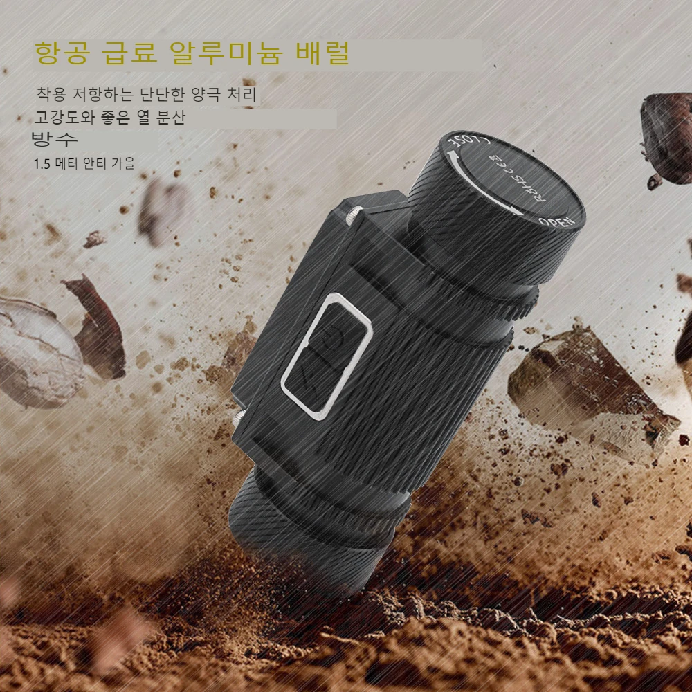 BORUiT 6000LM High Powerful LED Headlamp 21700 Type-C Rechargeable Headlight Fishing Head Flashlight Work Torch Camping Lantern