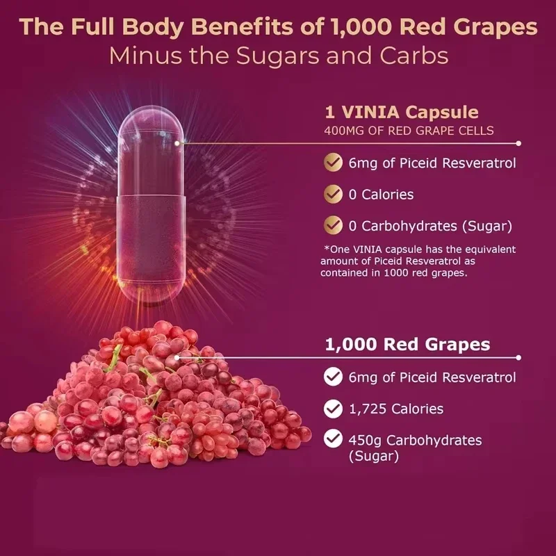 12 hours 60 capsules of resveratrol are available for 30 days.