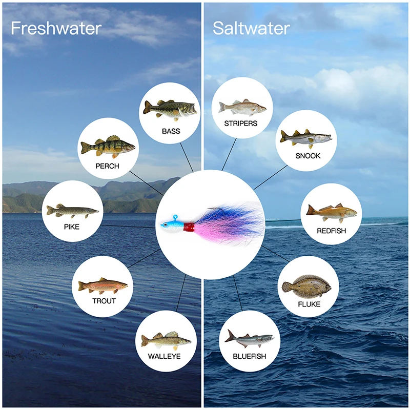 Inchiku główka jigowa wędkarstwo morskie Wobbler przynęta Multicolor pstrąg Bass Jig wędkarski haczyk wędkarski Fishing Bucktail Jig akcesoria