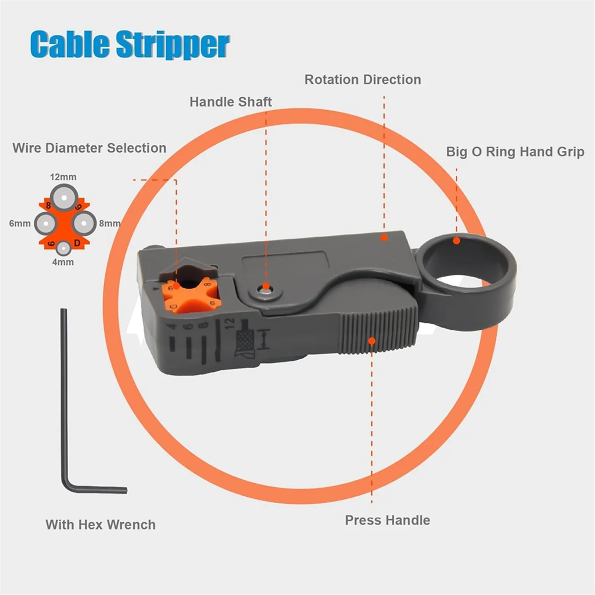 ABNJ COAX CABLE Crimper Kit สําหรับ RG59,RG6,COAXIAL CABLE Crimper และสาย Stripper 10PCS F RG6 ตัวเชื่อมต่อ