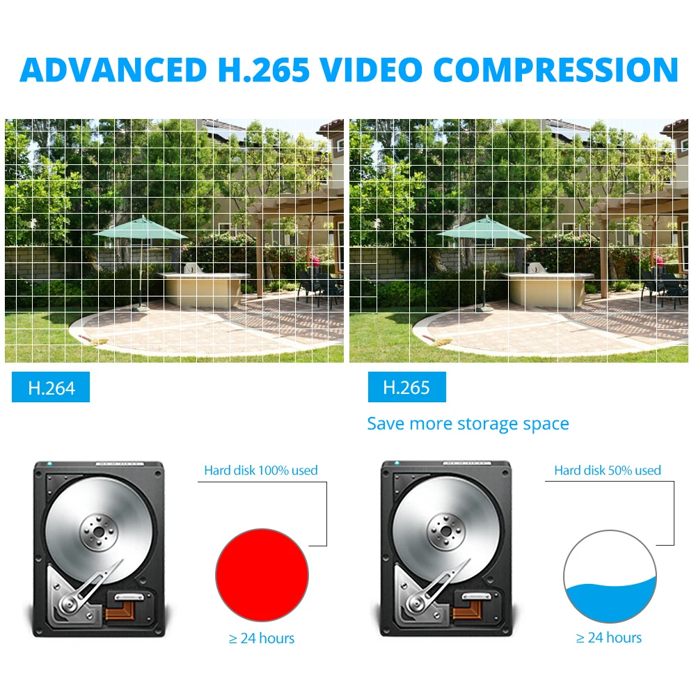 4CH 4K POE NVR XMeye Gesicht Erkennung Video Recorder Für Poe Kameras Video Überwachung System Sicherheit Schutz – Detail 3