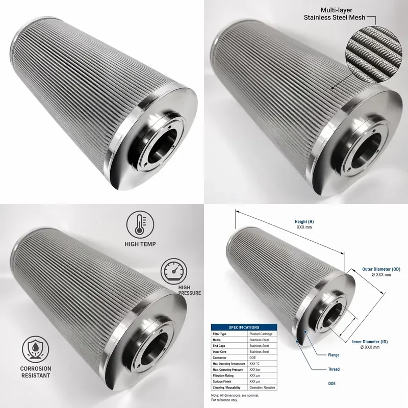 20 Inch High Precision 1 5 10 Washable Stainless Steel Pleated Filter Cartridge