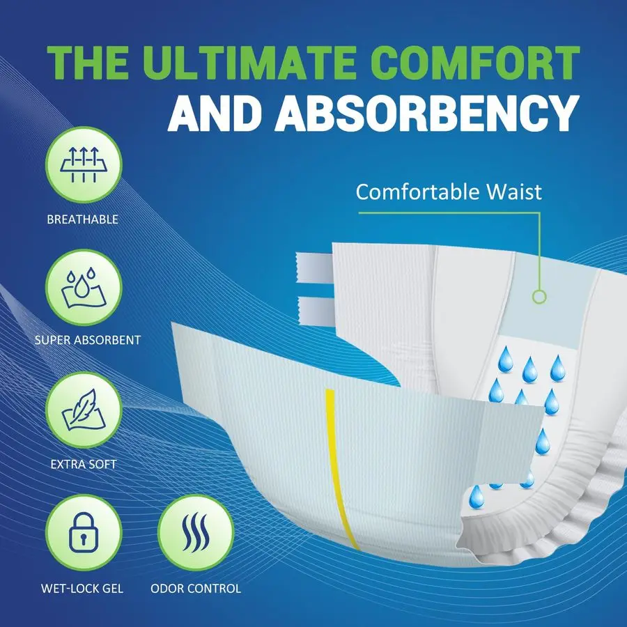 Majtki dla dorosłych o maksymalnej chłonności na nietrzymanie moczu z zapięciem na rzep XXLarge, opakowanie 48 ultrachłonnych pieluch dla dorosłych dla mężczyzn
