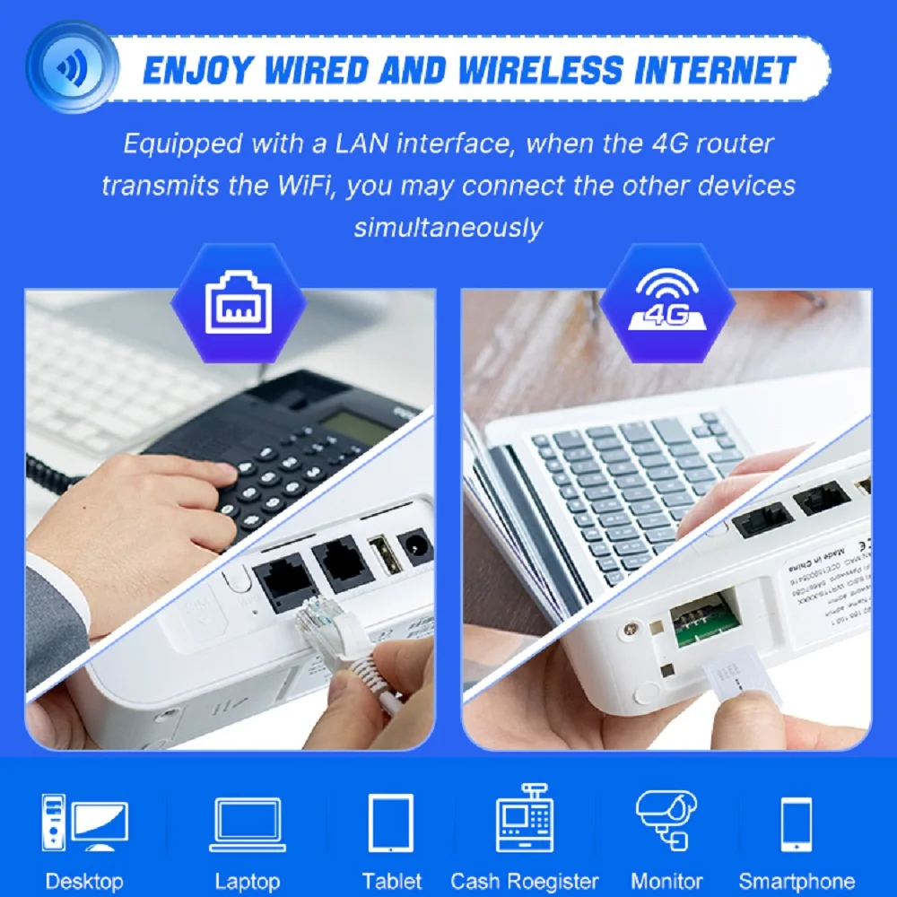 4G LTE WiFi Router 300Mbps Modem With SMA Extend Antenna Interface and Fixed Telephone VOLET Function Support 32 User Connection