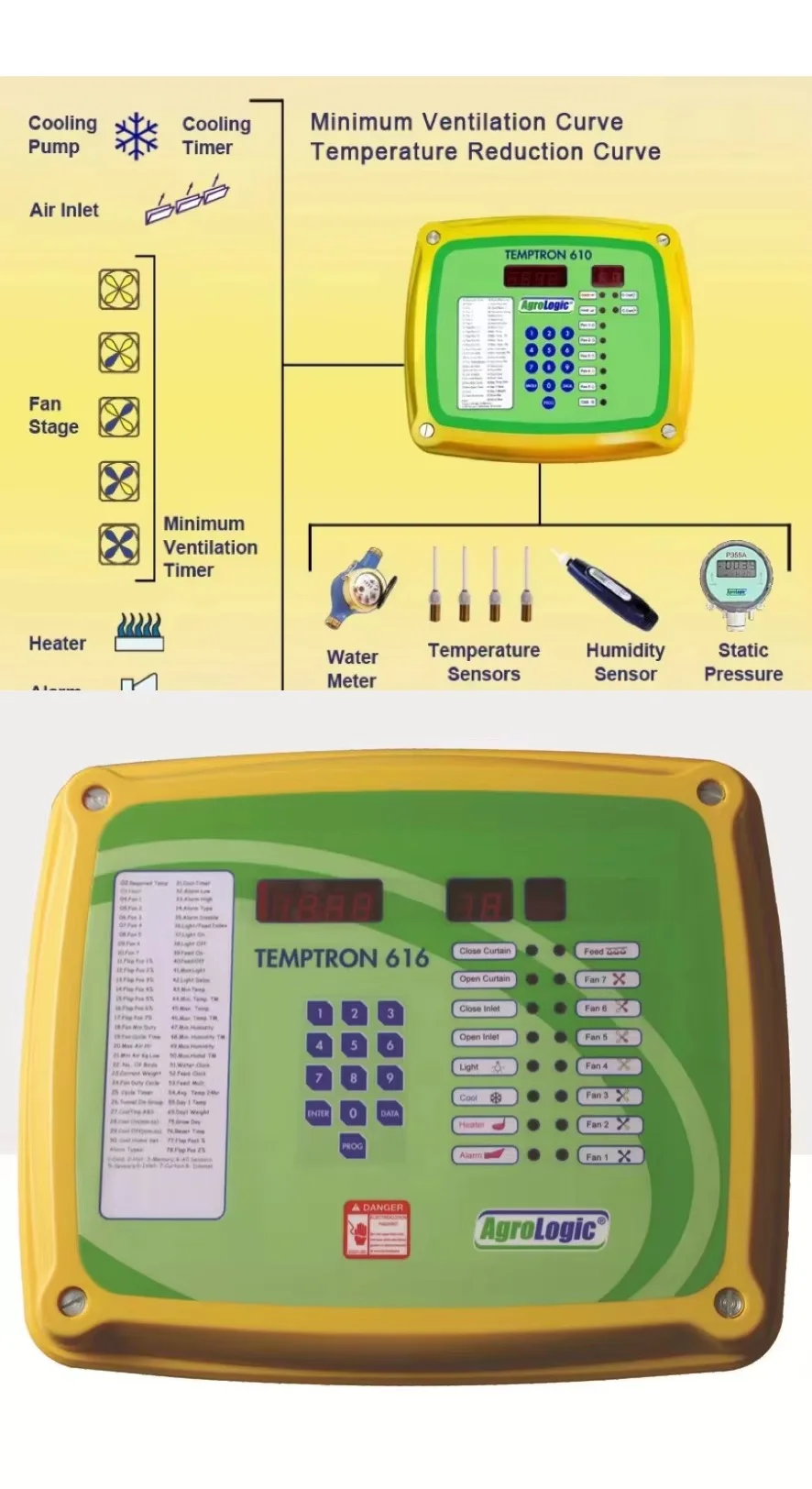 Temptron 616 Controller Sensor/environment Control System Poultry Farming