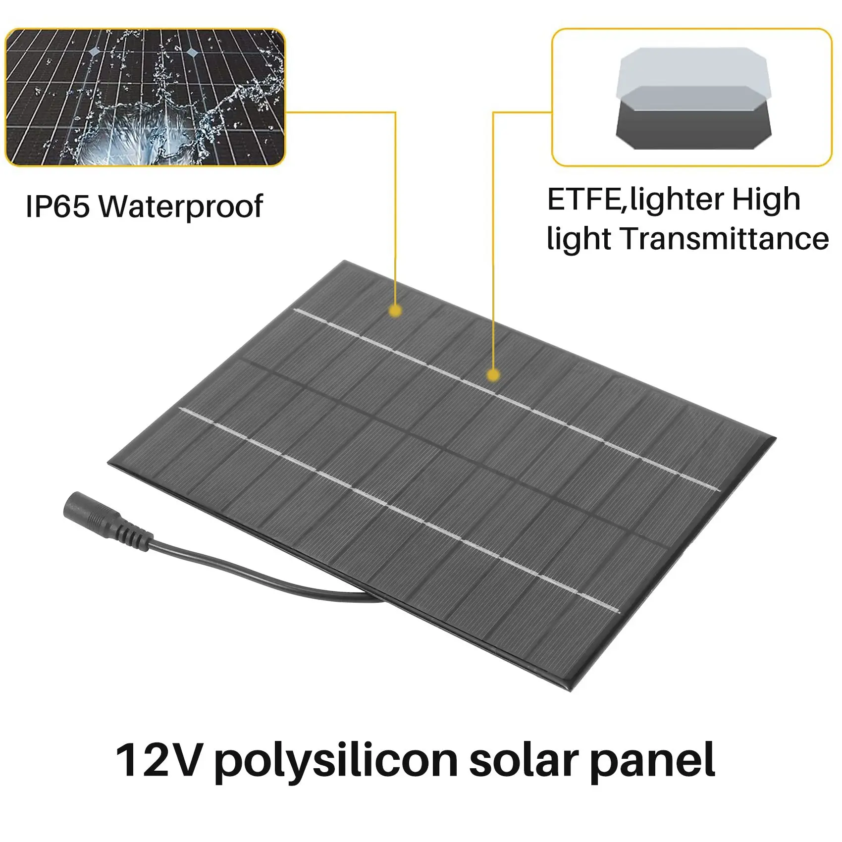 12V 5.2W Mini Solar Panel Polycrystalline Solar Cells Silicon Epoxy Solar DIY Module System Battery Charger + DC output