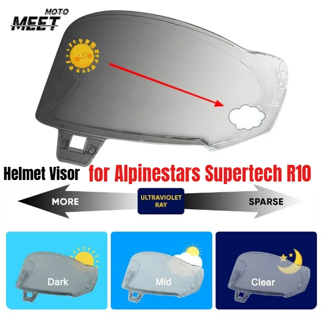 

Visor for Alpinestars Supertech R10 Motorcycle Helmet Lens Glass Shield Windshield Replacement Goggles Viewfinder Screen