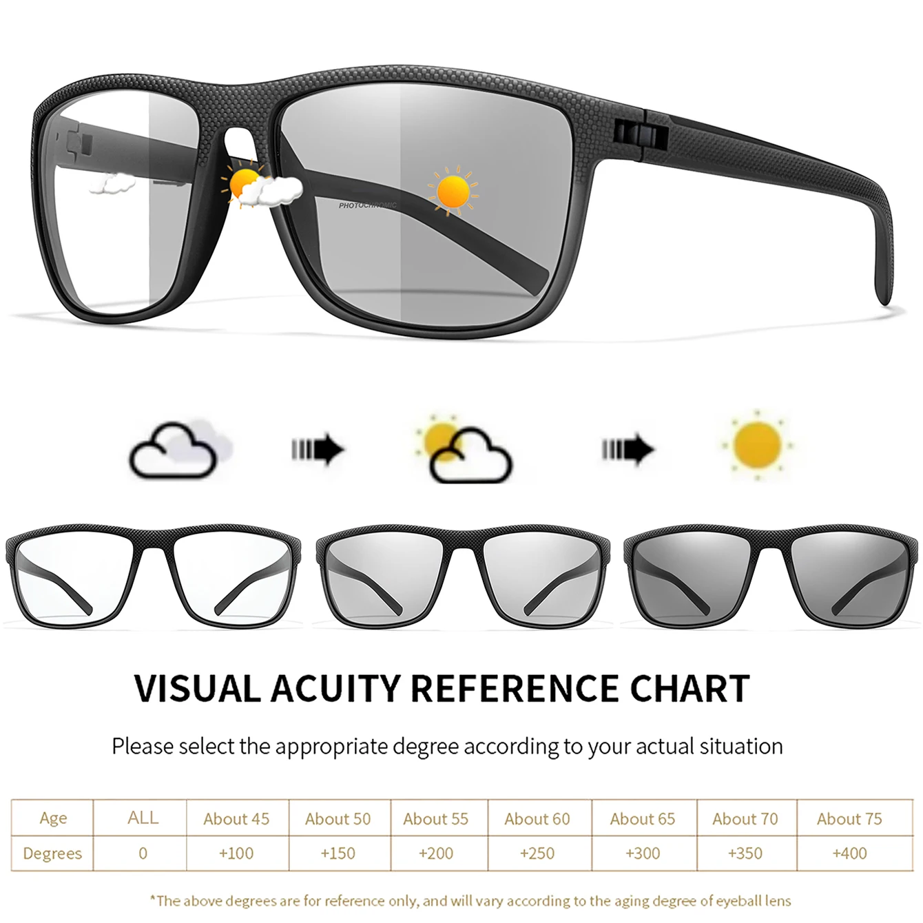 Ultra-Lightweight Rectangular Photochromic Reading Glasses Presbyopic Spectacles for Middle-Aged Elderly Daily Wear Surf