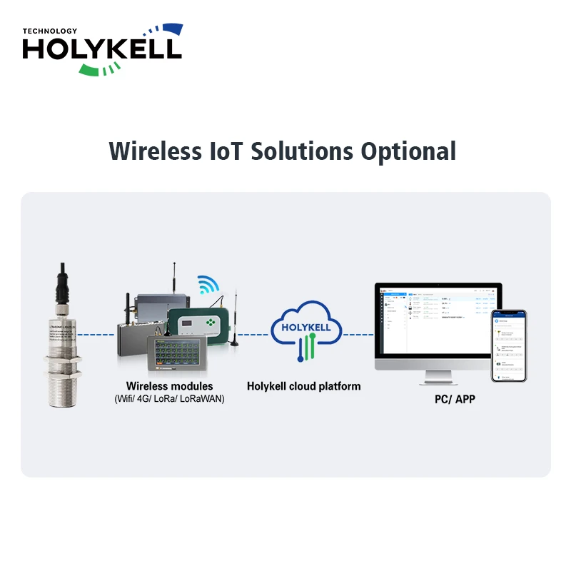Holykell  0 10V IP67 Contactless Industrial Ultrasonic LeveL Sensor for Distance Measure