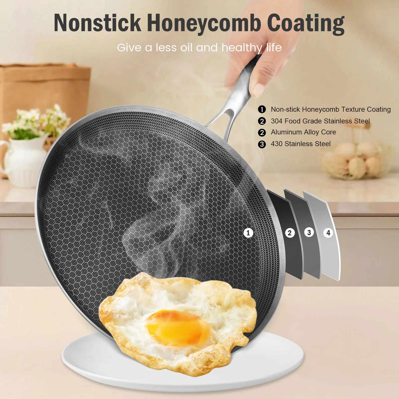 Crepe Pan Nonstick Honeycomb Dosa Pan Stainless Steel Ergonomic Handle Kitchen Pancake Pan Induction Compatible Tortilla Pan