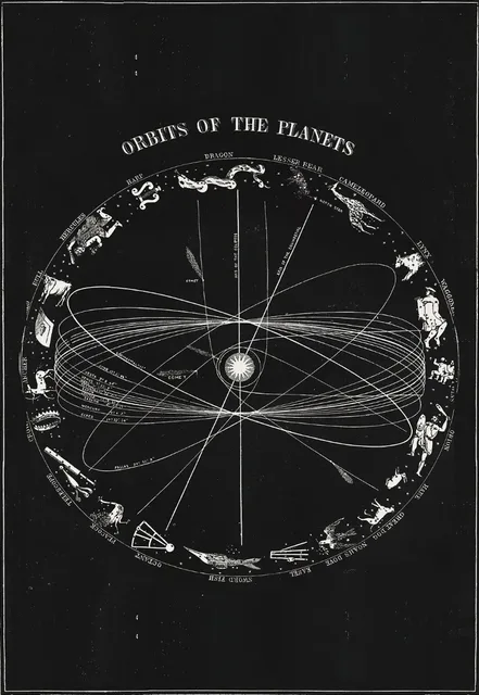 Vintage Space Astronomy Solar System Map Moon Phases Lunar Chart Poster Canvas Painting Wall Art Picture Room Home Decor No Fram 6 Vintage Space Astronomy Solar System Map Moon Phases Lunar Chart Poster Canvas Painting Wall Art Picture Room Home Decor No Fram 6
