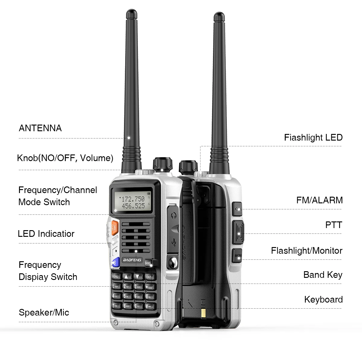 BAOFENG UV S9 Plus Walkie Talkie Dual Band VHF UHF 128CH VOX Ładowarka USB Dalekiego Zasięgu Radiotelefon Przenośny UV 5R Radiotelefon Dwukierunkowy